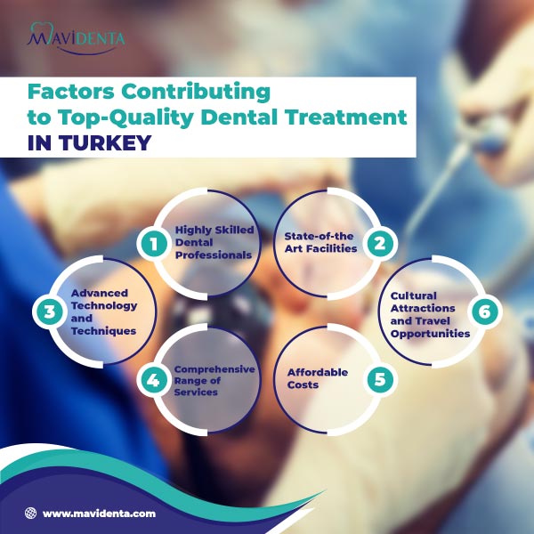 Factors Contributing To Top-Quality Dental Treatment In Turkey 